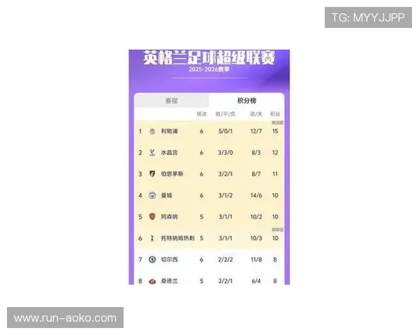足球球星绝杀一球排名榜TOP10