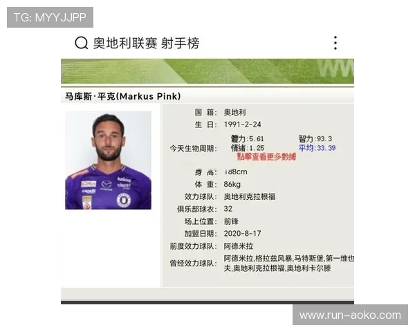 马库斯是哪个足球俱乐部的后卫以及他的职业生涯成就解析